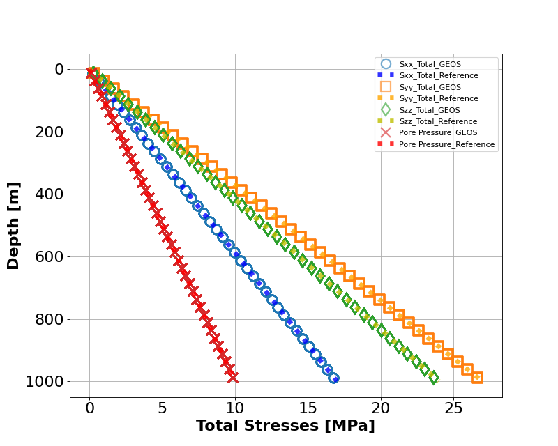 ../../../../../_images/tableInitializationFigure.png