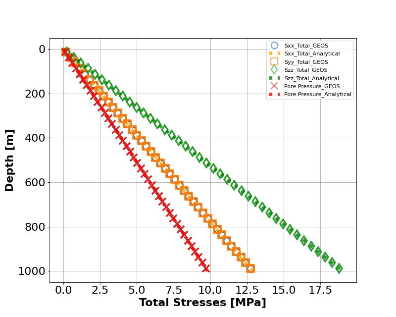 ../../../../../_images/gravityInitializationFigure.png