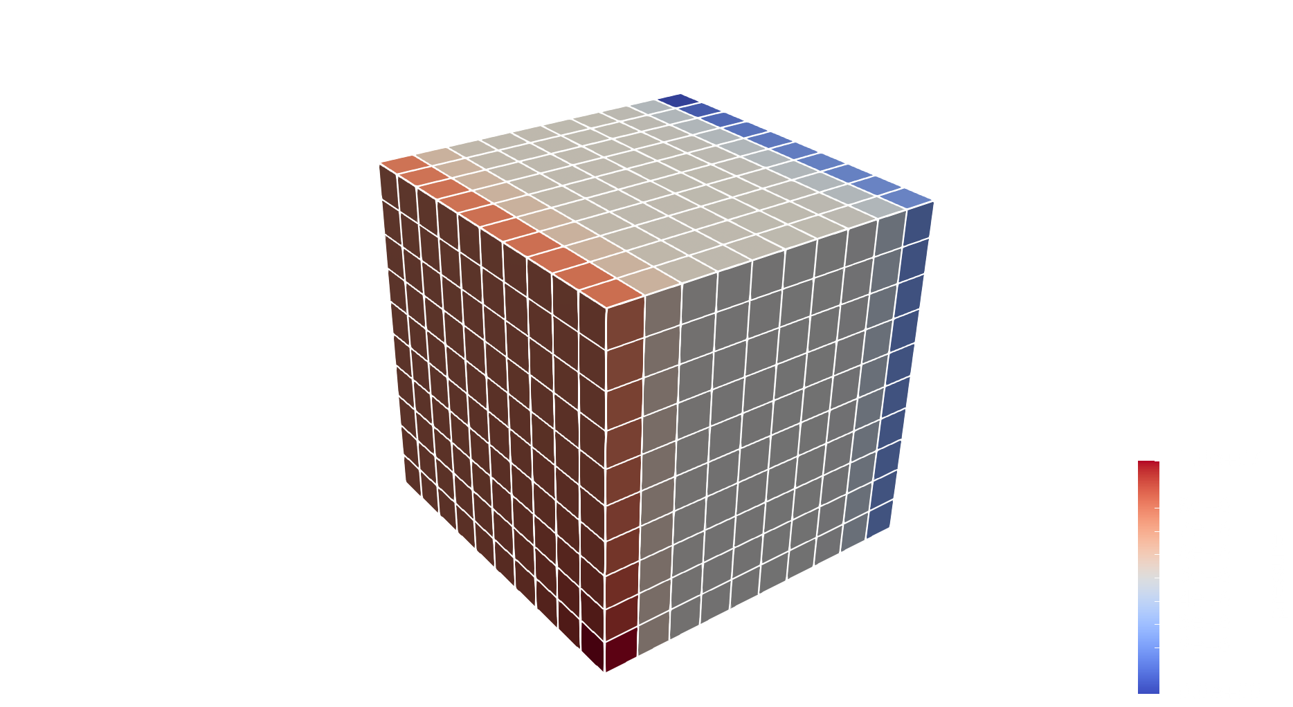 ../../../../_images/cube_initial.png